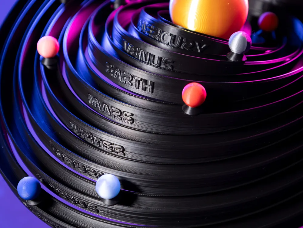 Orbit and Spin