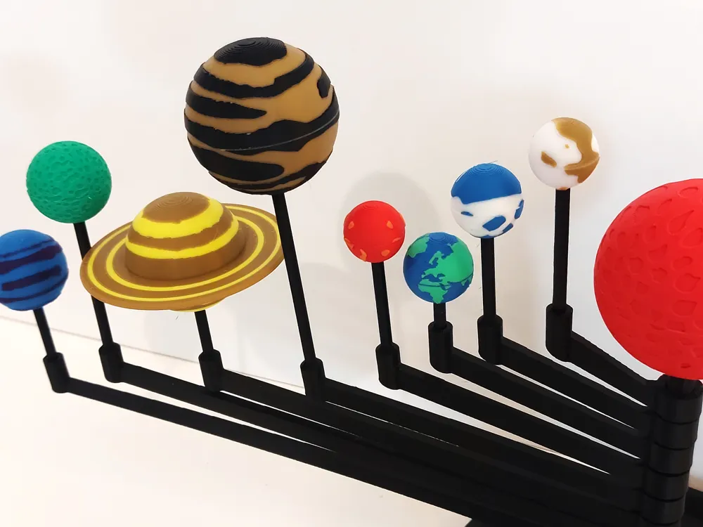 Planetary Movments